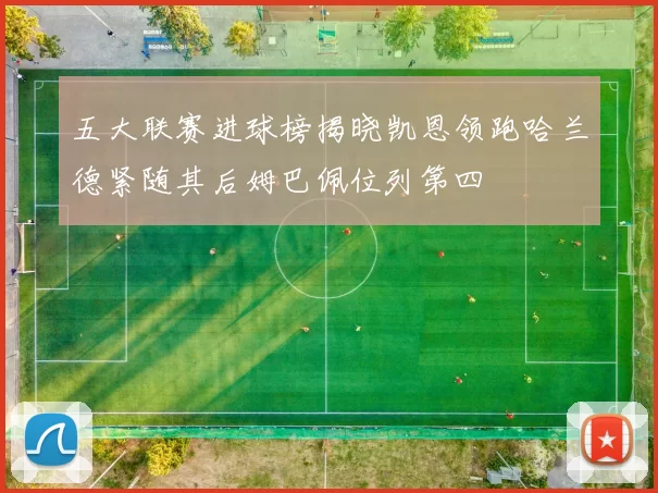 五大联赛进球榜揭晓凯恩领跑哈兰德紧随其后姆巴佩位列第四